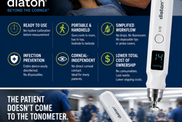 Diaton Tonometer for emergency department glaucoma eye pressure screening hospital tonometer