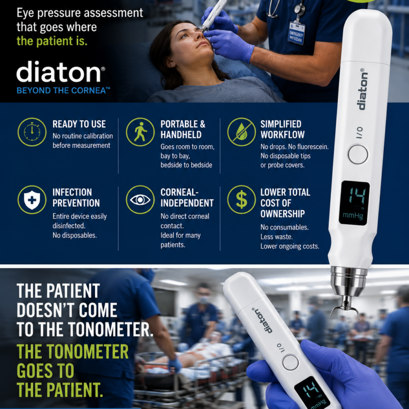 Diaton Tonometer for emergency department glaucoma eye pressure screening hospital tonometer