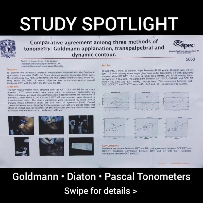 COMPARATIVE AGREEMENT AMONG THREE METHODS OF TONOMETRY: GOLDMANN APPLANATION, DIATON TRANSPALPEBRAL, AND DYNAMIC CONTOUR